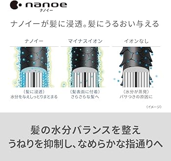 Amazon | パナソニック ヘアドライヤー ナノケア ナノイー 静電気抑制