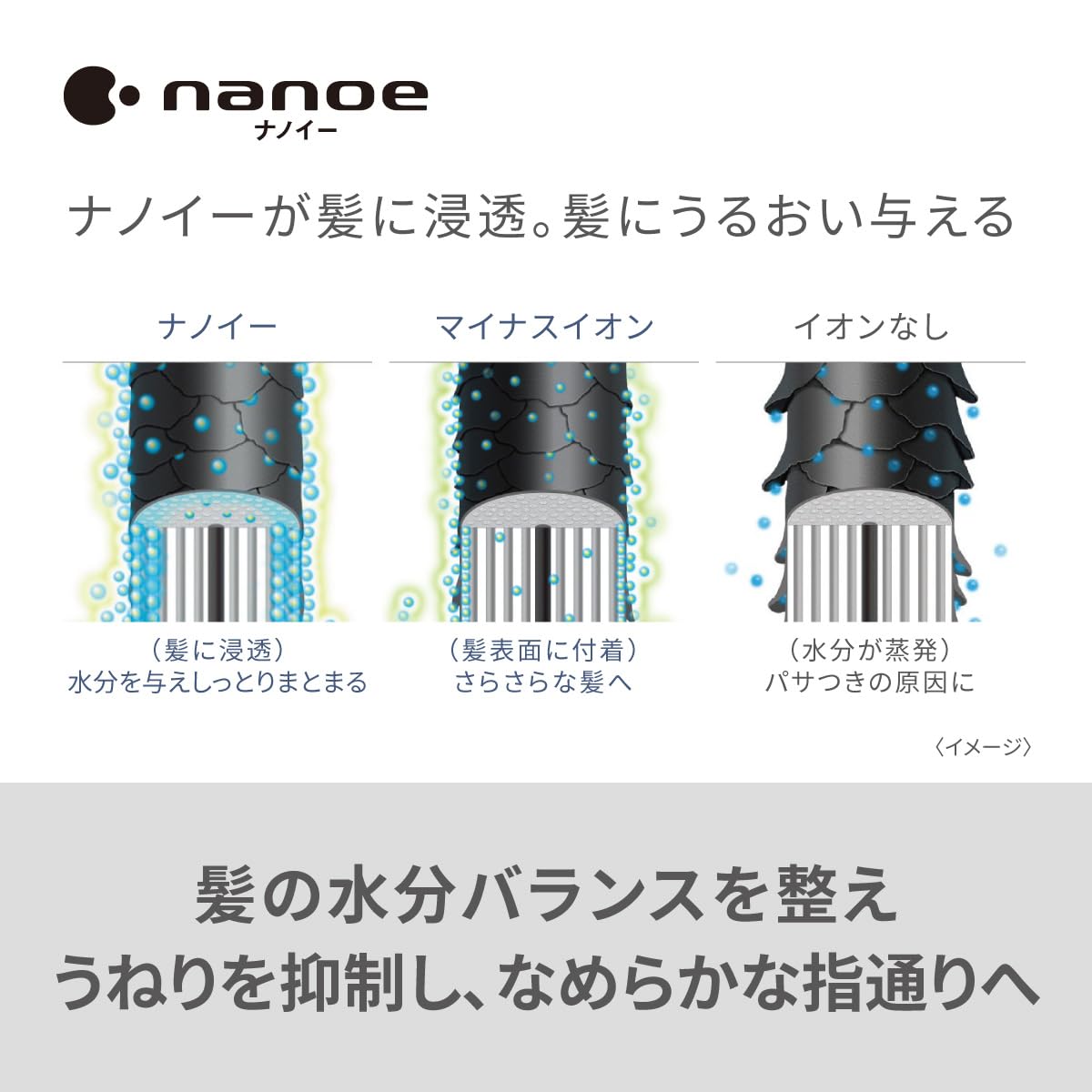 Amazon | パナソニック ヘアドライヤー ナノケア ナノイー 静電気抑制