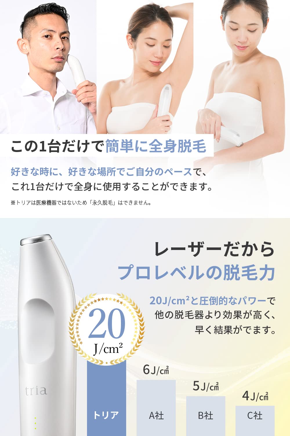 Amazon.co.jp: Tria Personal Laser Epilator Precision Laser Hair