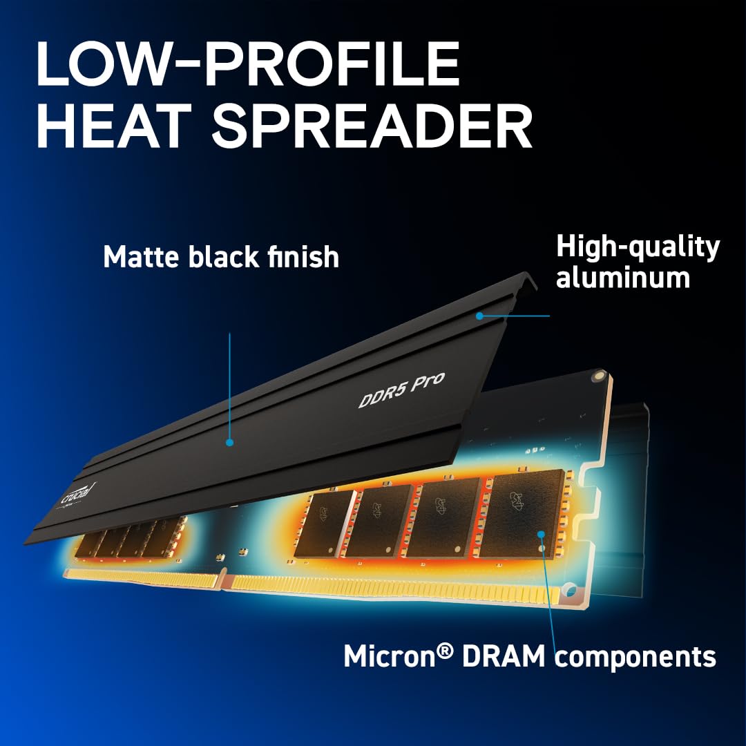 Crucial Pro 64GB DDR5 RAM Kit (2x32GB), 5600MHz (or 5200MHz or