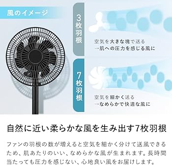 Amazon | スリーアップ DCモーター 充電式 7枚羽 サーキュレーター