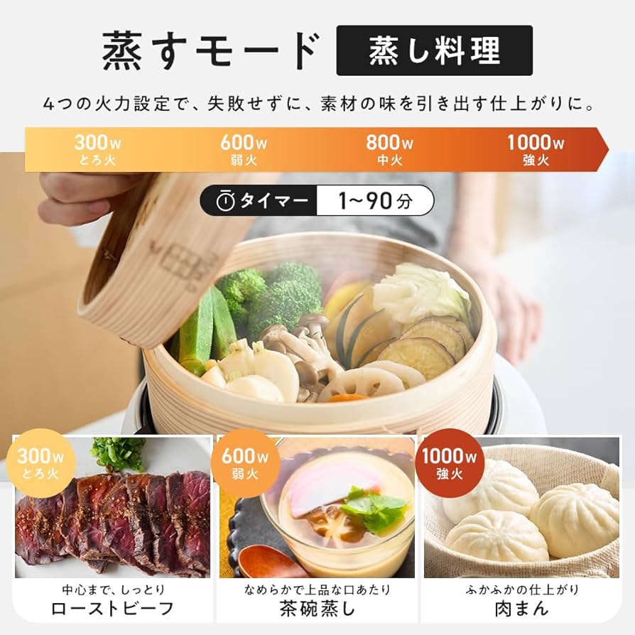 Amazon | Ocrasi せいろ 蒸し器 電気 21cm 便利なタッチパネル 6段階