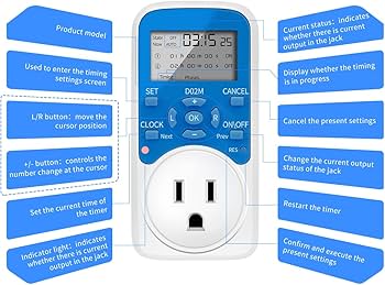 Amazon.co.jp: タイマーアウトレット、プログラム可能な110V/220V