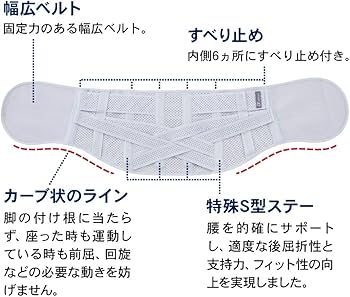 Amazon | アルファックス 腰用 サポーター 腰ベルト 日本製 お医者さん