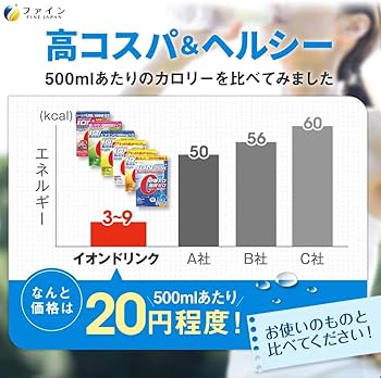 Amazon | ファイン スポーツドリンク イオンドリンク HMBプラス 青