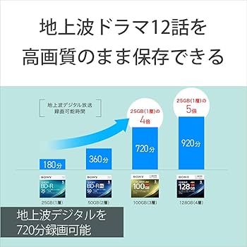 Amazon.co.jp: ソニー 日本製 ブルーレイディスク BD-RE XL 100GB (1枚