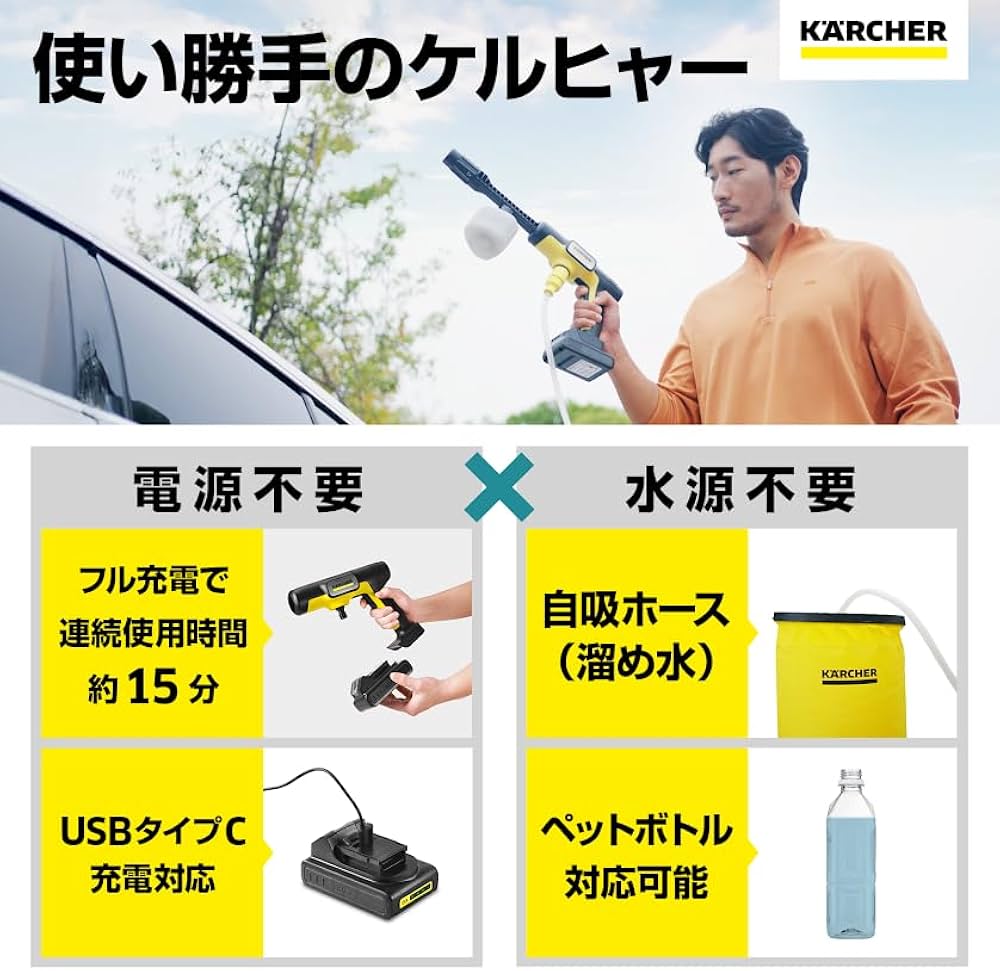 Amazon | 【Amazon.co.jp限定】ケルヒャー(Karcher) コードレス高圧