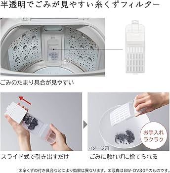 Amazon | 日立 全自動洗濯機 ビートウォッシュ 洗濯容量8kg 本体幅57cm