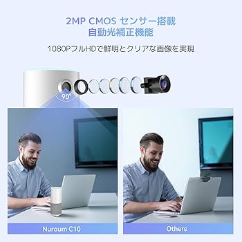 Amazon.co.jp: Nuroum Webカメラ 会議用 マイクスピーカー 1台3役 一