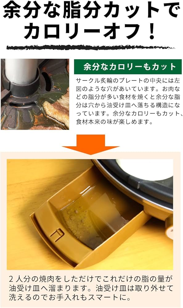 Amazon | ナカノチャンネル ザイグル 最新機種 サークル炙輪 ハーフ