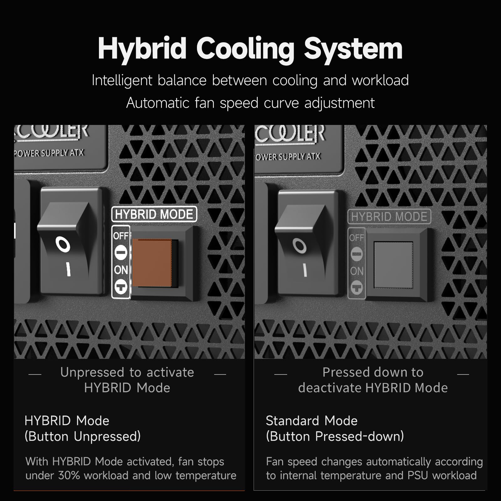 Amazon | PCCOOLER CPS YS1200 電源、1200W 80 Plus Gold 認定 完全