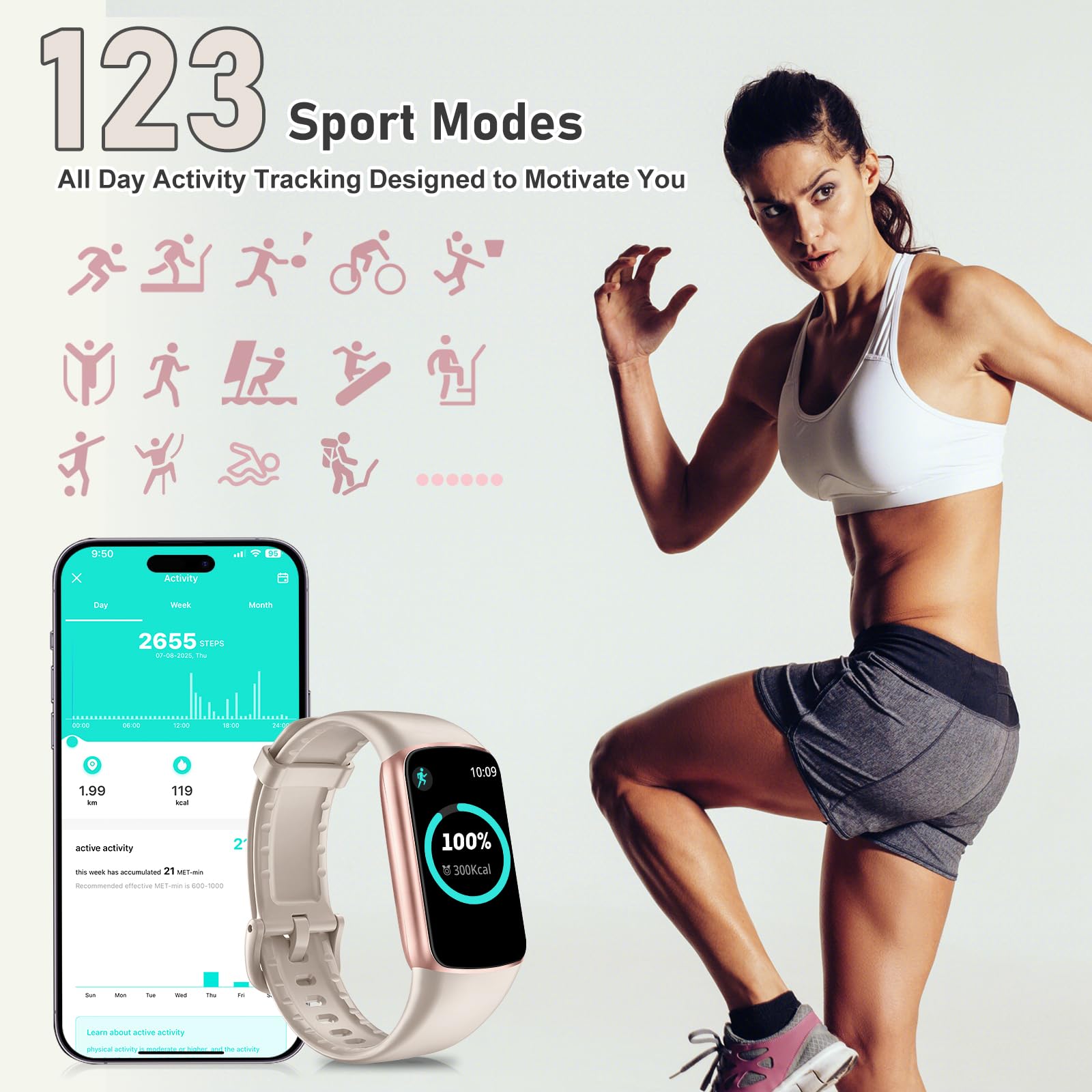 Amazon.com: Zeacool Fitness Tracker with 24/7 Heart Rate, Blood