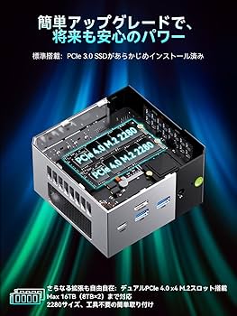 Amazon.co.jp: GMKtec ミニPC M8 AMD Ryzen 5 PRO 6650H 【Ryzen 7