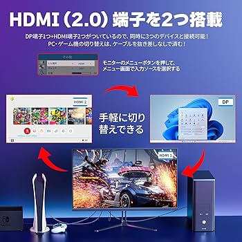Amazon.co.jp: cocopar モニター 24.5インチ ゲーミングモニター 200Hz