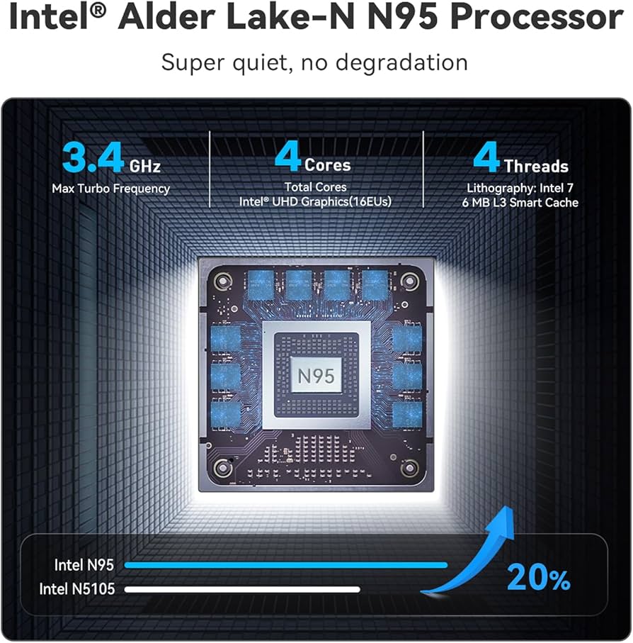 Amazon.com: Beelink Mini S12 Mini PC,12 Generation Intel N95 (Up