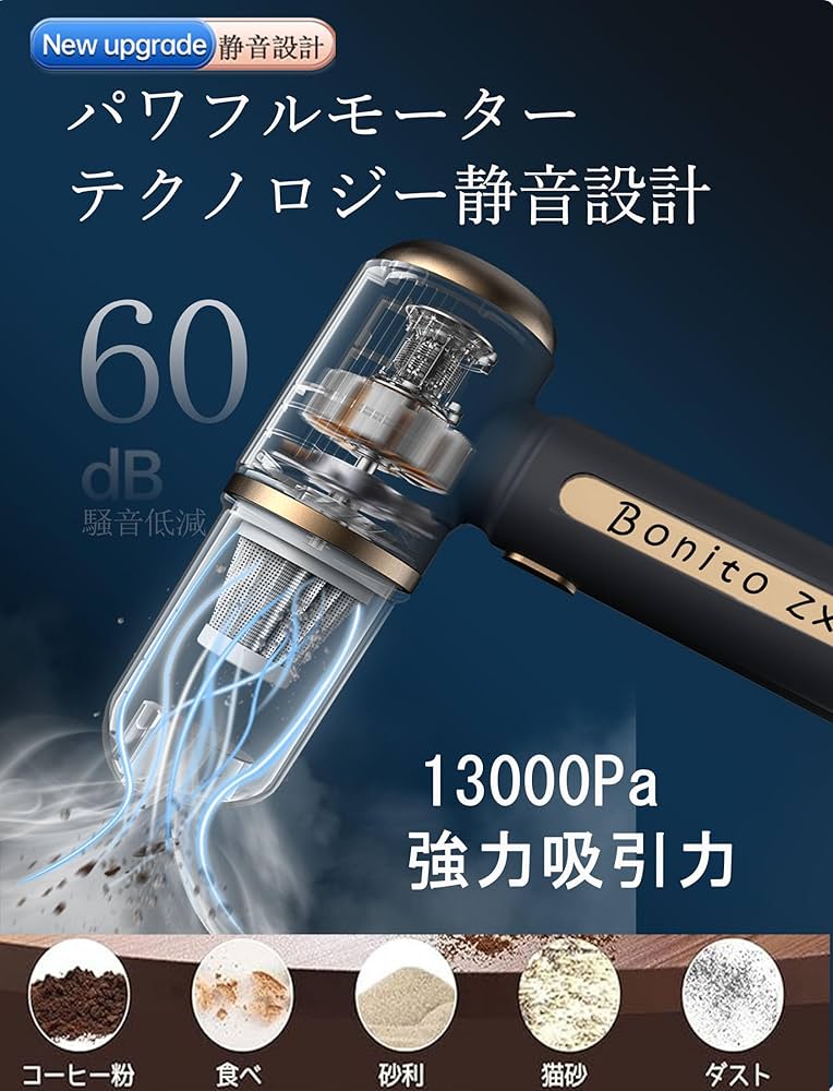 Amazon | 【2025年新登場】Bonito ZX ハンディクリーナー 4in1多機能