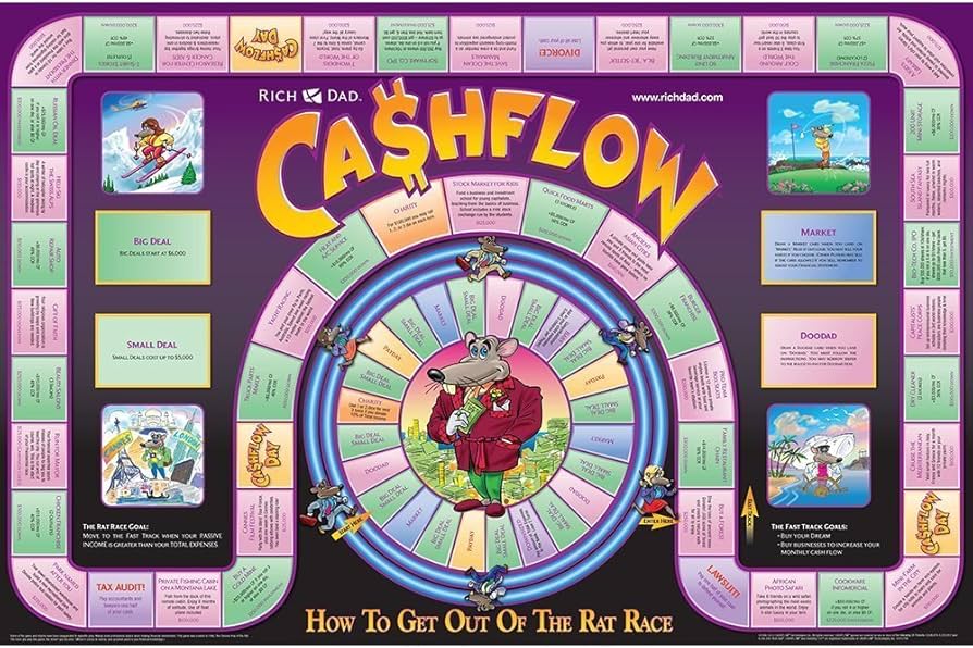 Amazon.co.jp: Cashflow 金持ち父さんキャッシュフロー101ボードゲーム
