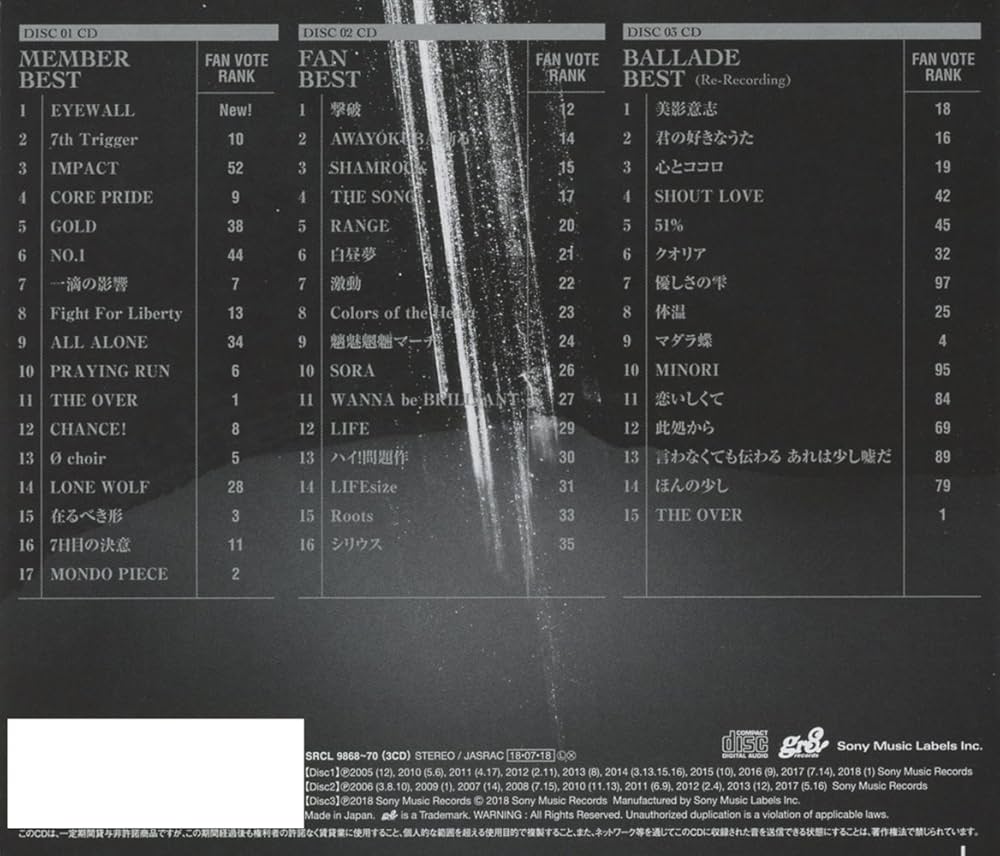 Amazon.co.jp: ALL TIME BEST(通常盤): ミュージック