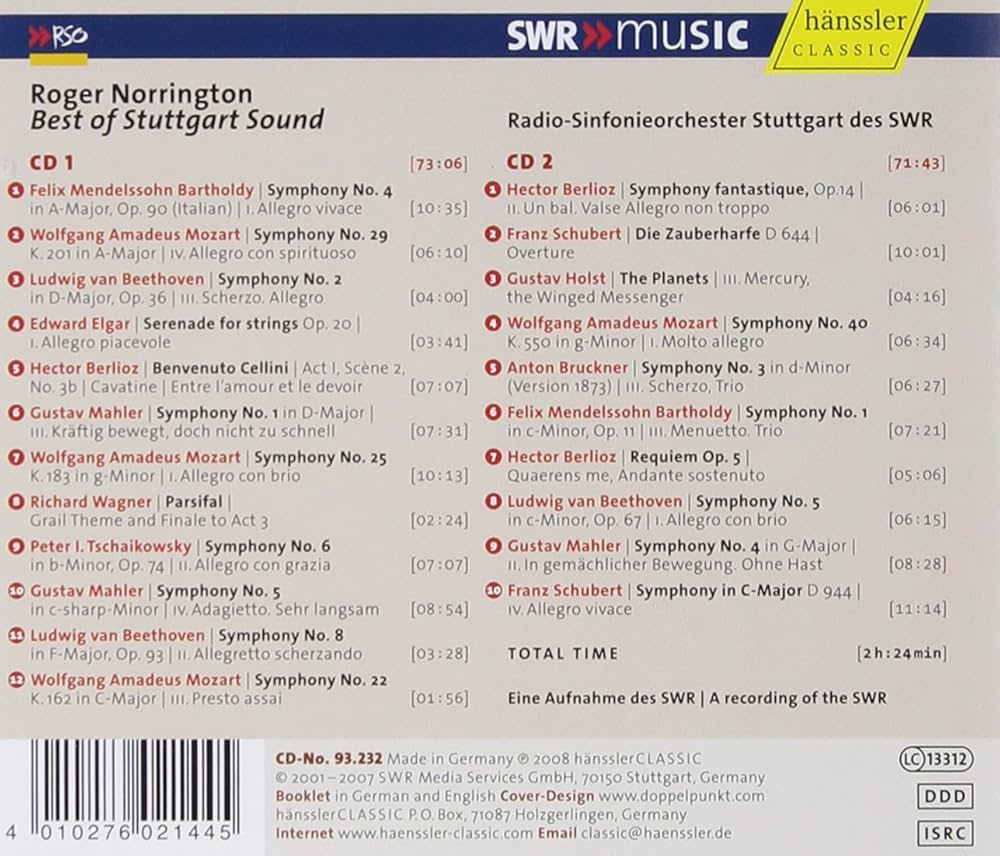 Amazon.co.jp: Best of Sturrgart Sound: ミュージック