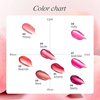 Amazon | 【HOLIKAHOLIKA】ハートクラッシュベアグレーズティント 03