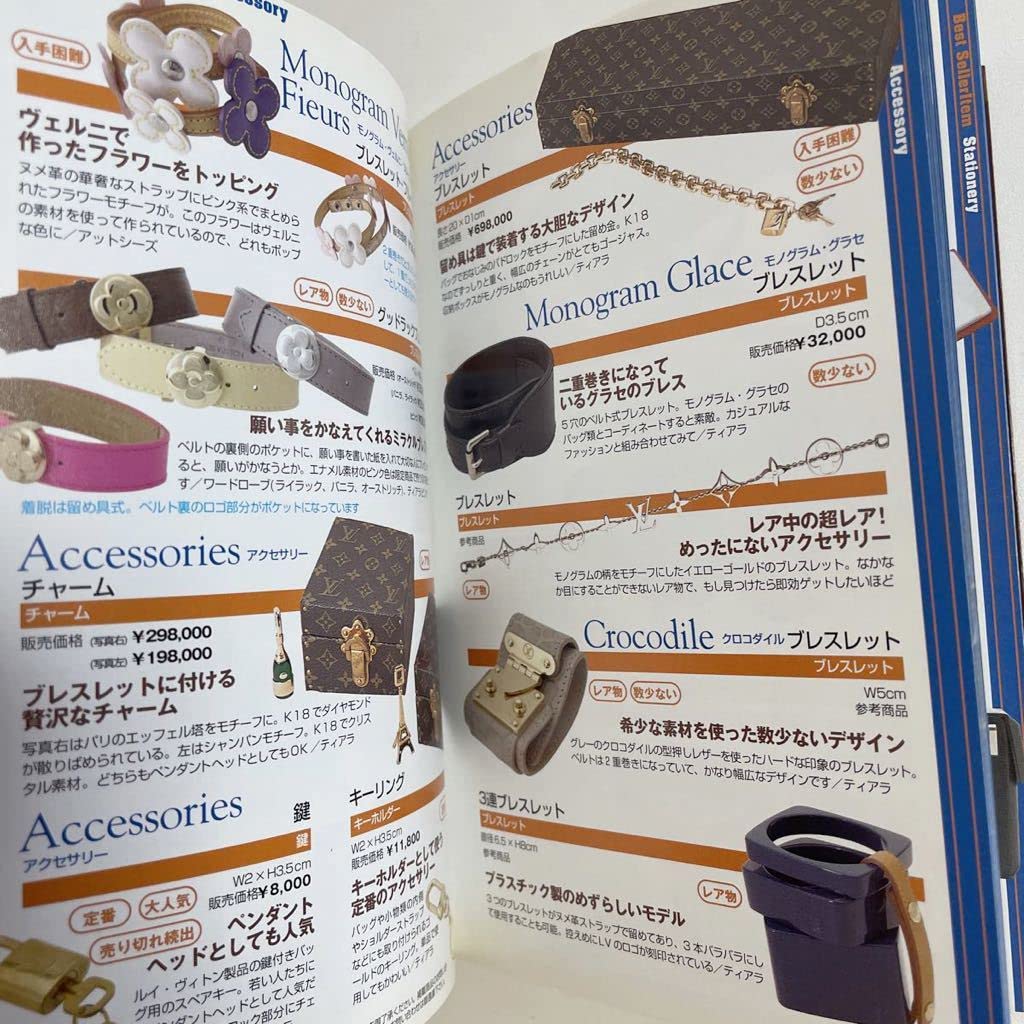 Amazon.co.jp: LOUIS VUITTON ルイヴィトン 限定コレクション 2003