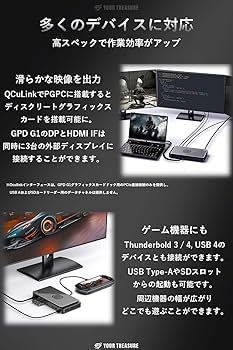 Amazon | 【オリジナルセット品付属】GPD G1 2024 世界最軽量級外付け