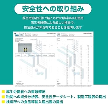Amazon | H4CBHハシシ アフガンハッシュ インディカ ライブレジン