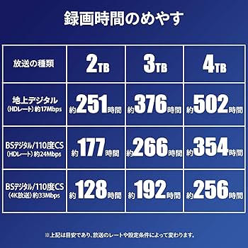 Amazon | アイ・オー・データ 外付けHDD ハードディスク 4TB テレビ