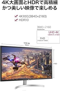 Amazon.co.jp: 【Amazon.co.jp 限定】LG モニター ディスプレイ