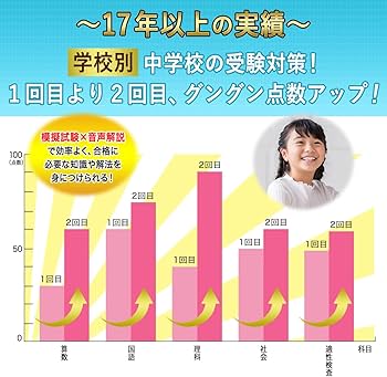 2027 江戸川学園取手中学校 受験 過去の傾向と対策 合格レベル問題集(5