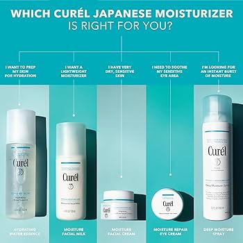 Amazon.com: Curel Japanese Skin Care Intensive Face Moisturizer