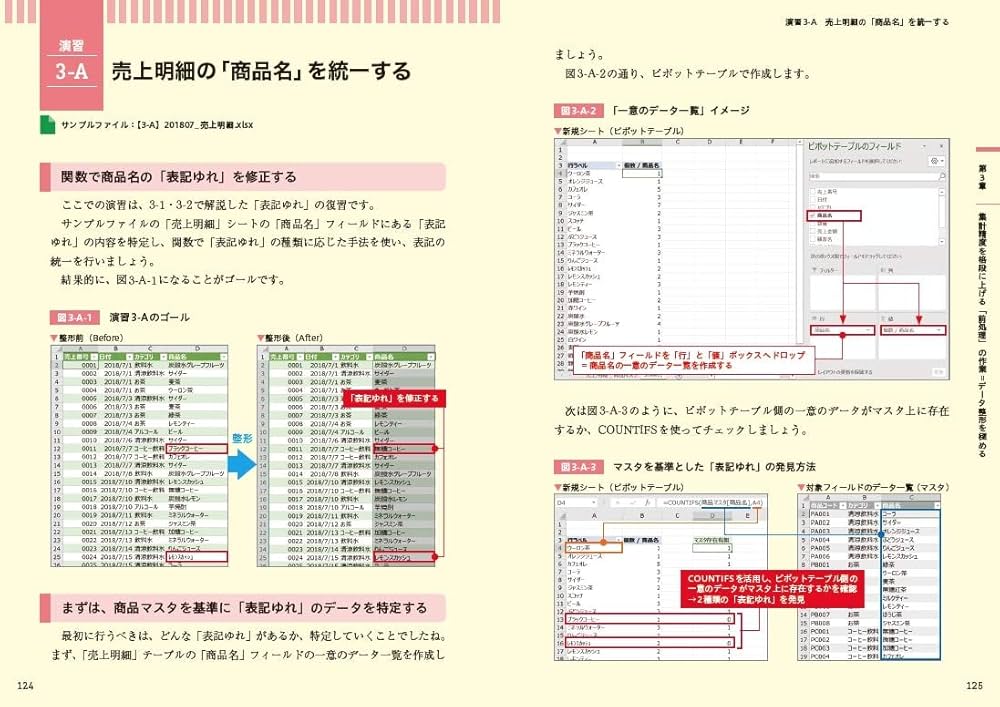 ピボットテーブルも関数もぜんぶ使う! Excelでできるデータの集計