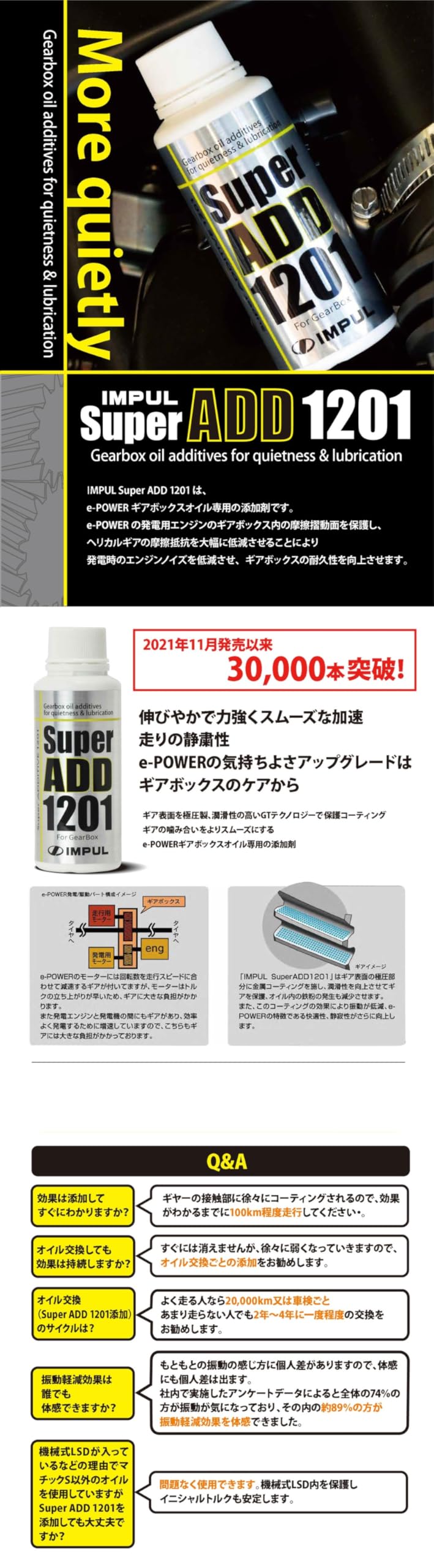 Amazon.co.jp: IMPUL Super ADD 1201 For GearBox 100ml : 車＆バイク