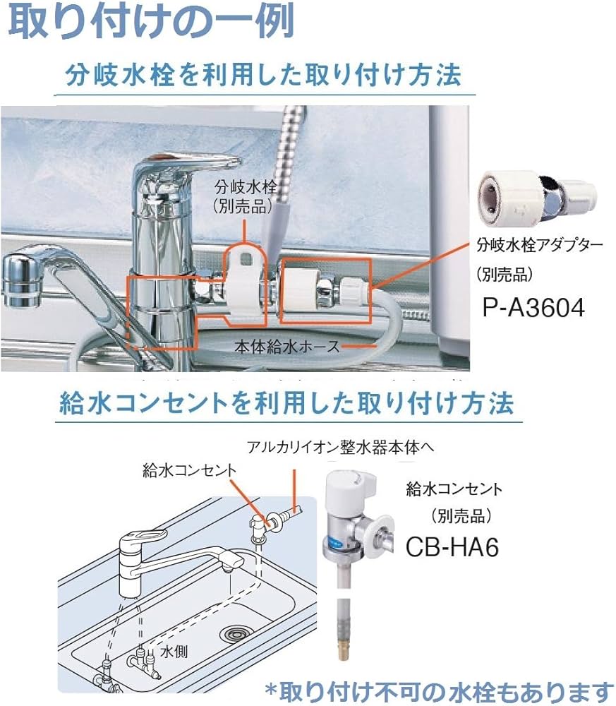 Amazon.co.jp: パナソニック アルカリイオン整水器 ブルー TK-AS44-A