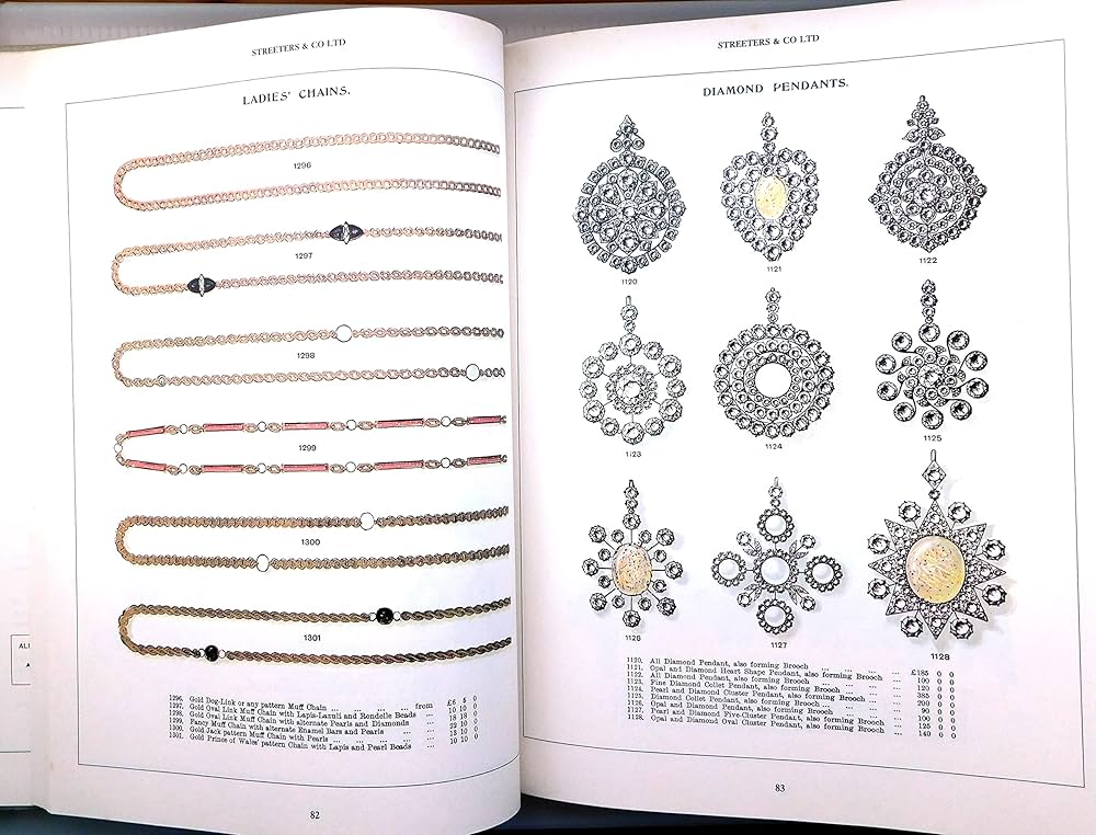 Victorian Jewelry - An Illustrated Collection of Exquisite 19th