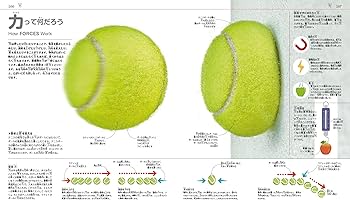 Amazon.co.jp: この世界のしくみがすべてわかる ジュニアサイエンス大