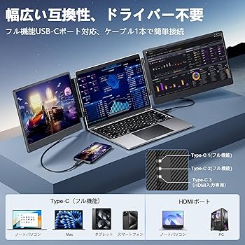Amazon.co.jp: Laptomo S3ノートパソコン デュアルモニター14インチ