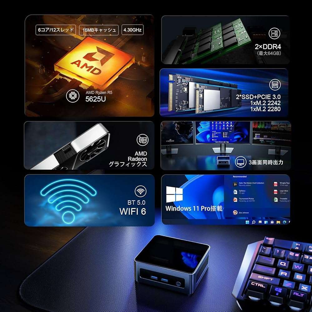 Amazon.co.jp: Mini PC AMD Ryzen5 5625U 6 Core 12 Threads Max 4.30