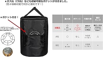 Amazon.co.jp: Kiryuize ストーブバッグ中サイズ（M）【トヨトミ