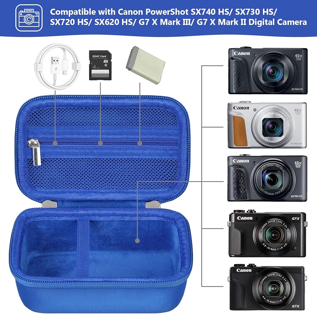 Amazon.com : Supmay Camera Case for Panasonic LUMIX ZS99 Point and