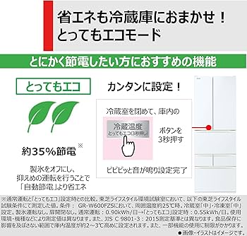 Amazon.co.jp: TOSHIBA(東芝) 冷蔵庫 幅65.0㎝ 509L フレンチドア GR