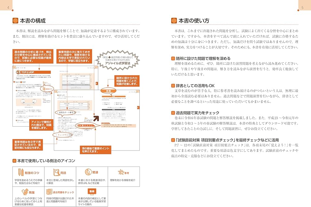 全文PDF・単語帳アプリ付)徹底攻略 ネットワークスペシャリスト教科書