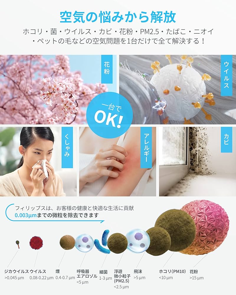 Amazon.co.jp: PHILIPS (フィリップス) 空気清浄機 AC2939 HEPA