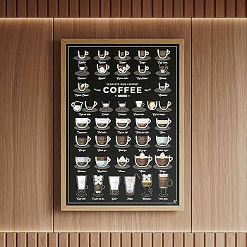 Amazon.com: Follygraph Coffee Poster - 38 Ways To Make a Perfect