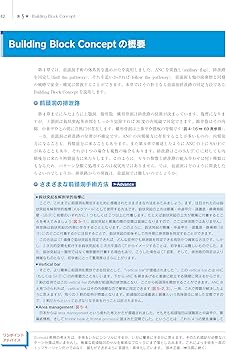 Amazon.co.jp: ウォーモルド直伝 内視鏡下鼻副鼻腔手術トレーニング