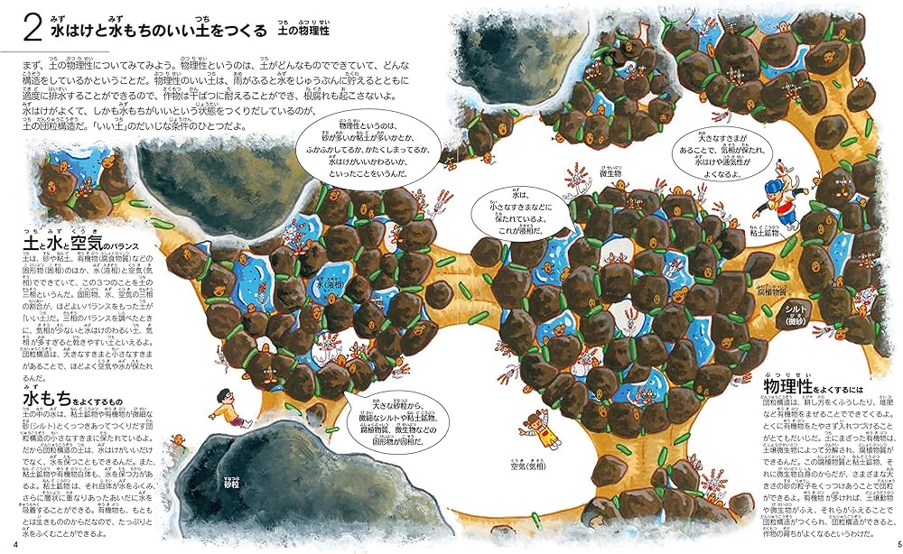 そだててあそぼう 土の絵本 5冊 農文協 そだててあそぼう 土の絵本 5冊