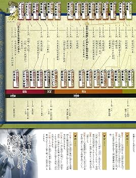 マンガ日本史 改訂版 【創刊号】 [分冊百科] (朝日ジュニアシリーズ