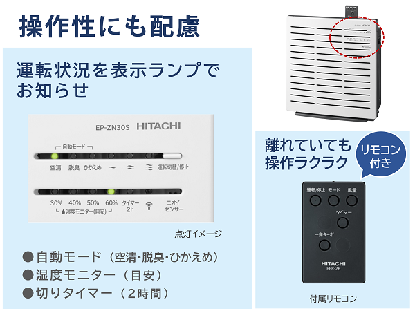 Amazon.co.jp: 日立 加湿 空気清浄機 クリエア EP-ZN30S W ホワイト
