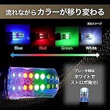 Amazon | RiNan. ヤンキー バイク クルクル テール ランプ LED