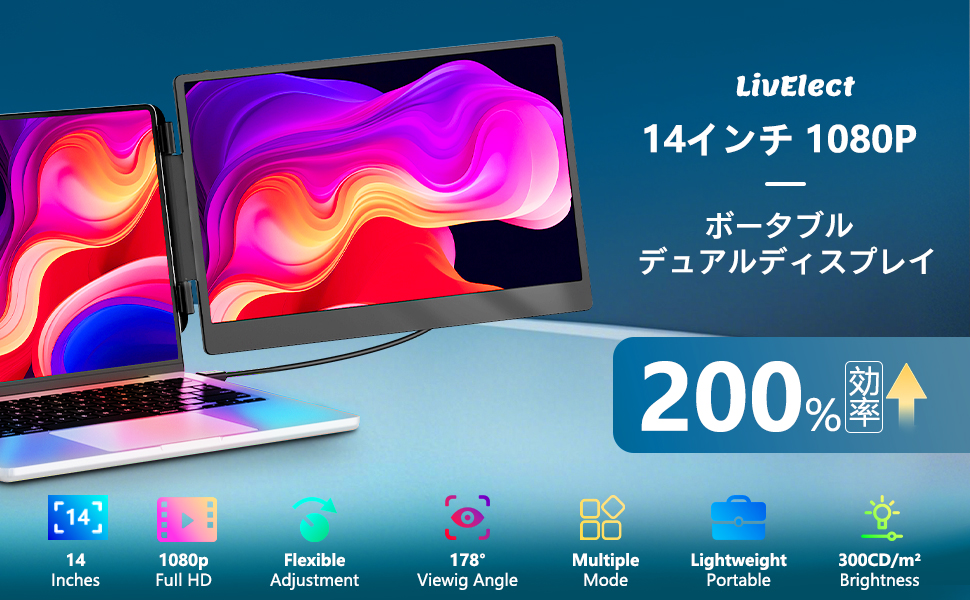 Amazon.co.jp: 14イン ノートパソコンモニター デュアルディスプレイ 2